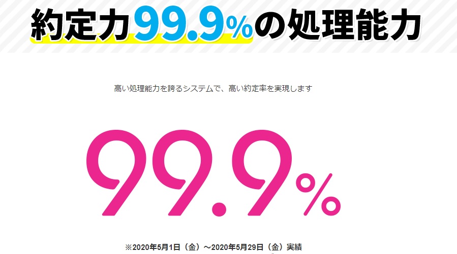 <!--⑤-->LIGHT FX