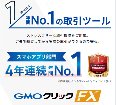 <!--①-->GMOクリック証券FX