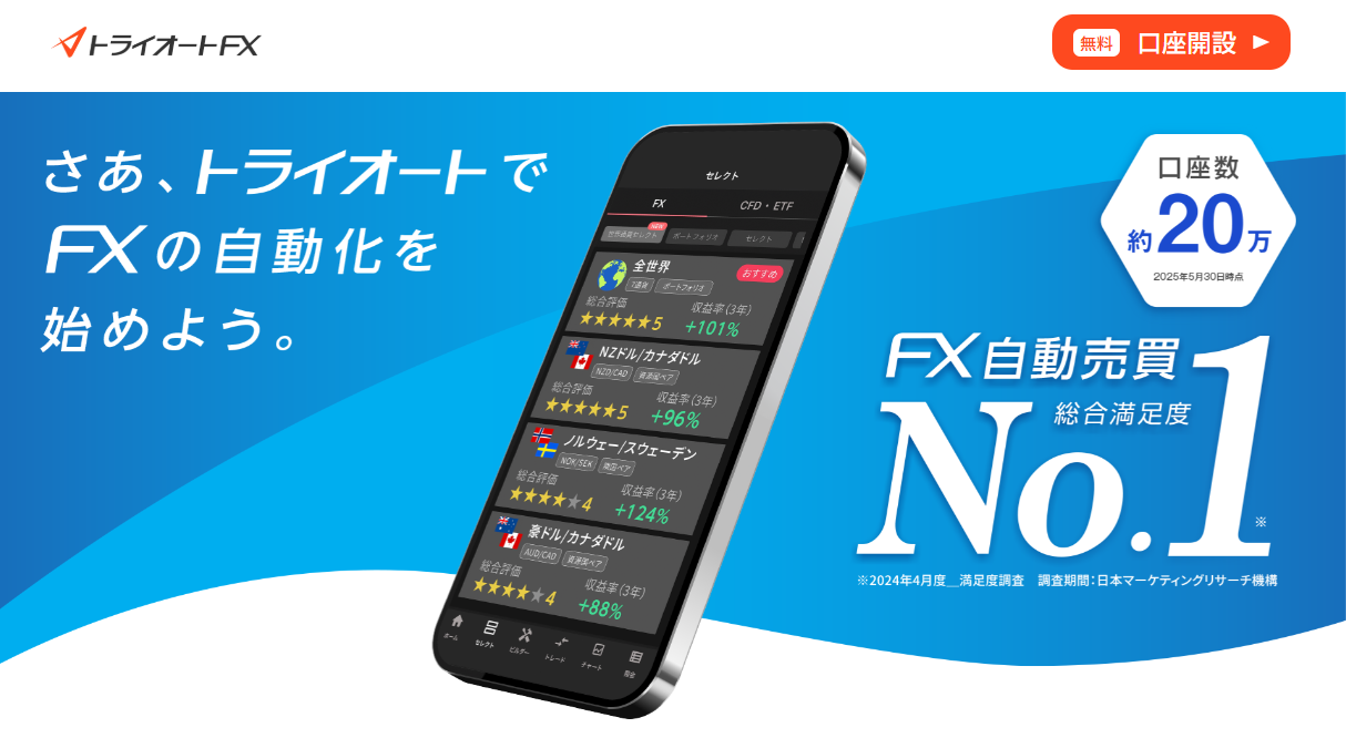 トライオートFX