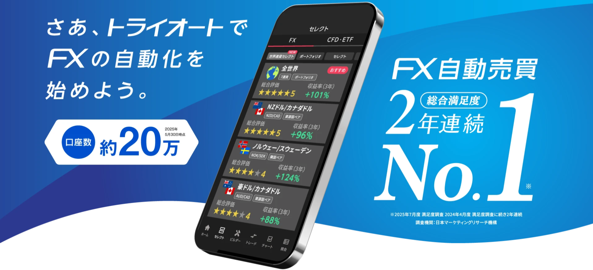 トライオートFX