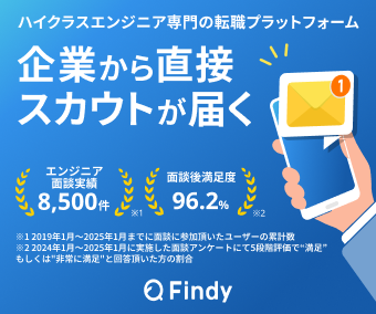 Findy